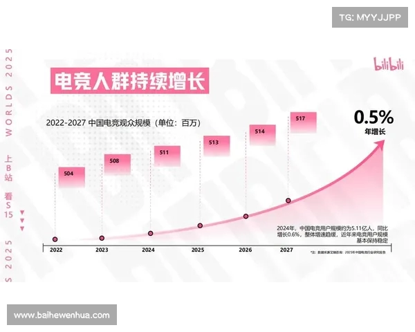 英雄联盟S赛经济差异对比赛走势的深远影响及应对策略